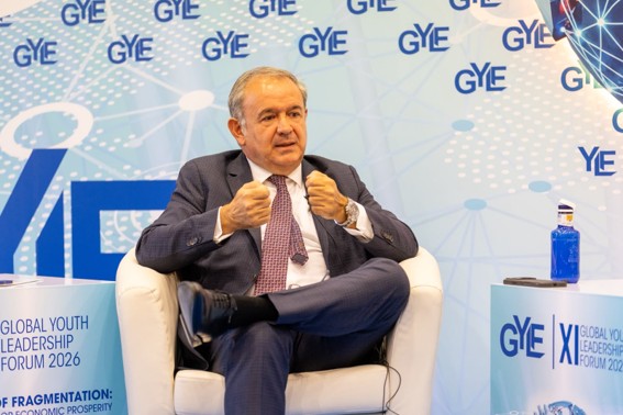 gyl